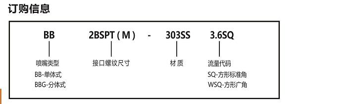 廣角<a href='http://m.wjlongda.cn/shixinzhuipenzui/' target='_blank'><u>實(shí)心錐噴嘴</u></a>