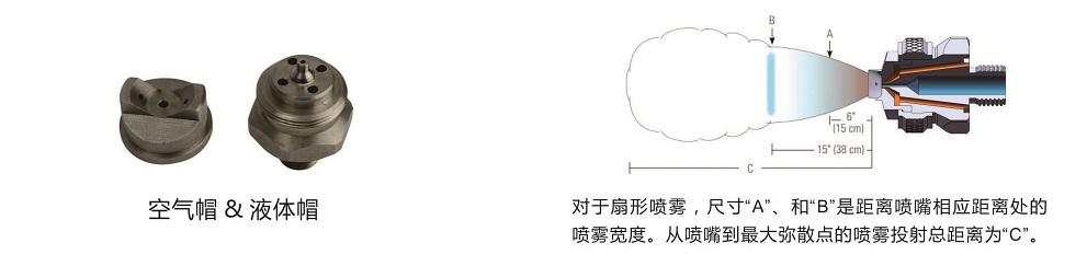 扇形壓力式空氣<a href='http://m.wjlongda.cn/kongqiwuhuapenzui/' target='_blank'><u>霧化噴嘴</u></a>