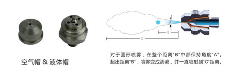 壓力式內(nèi)混合空氣<a href='http://m.wjlongda.cn/kongqiwuhuapenzui/' target='_blank'><u>霧化噴嘴</u></a>